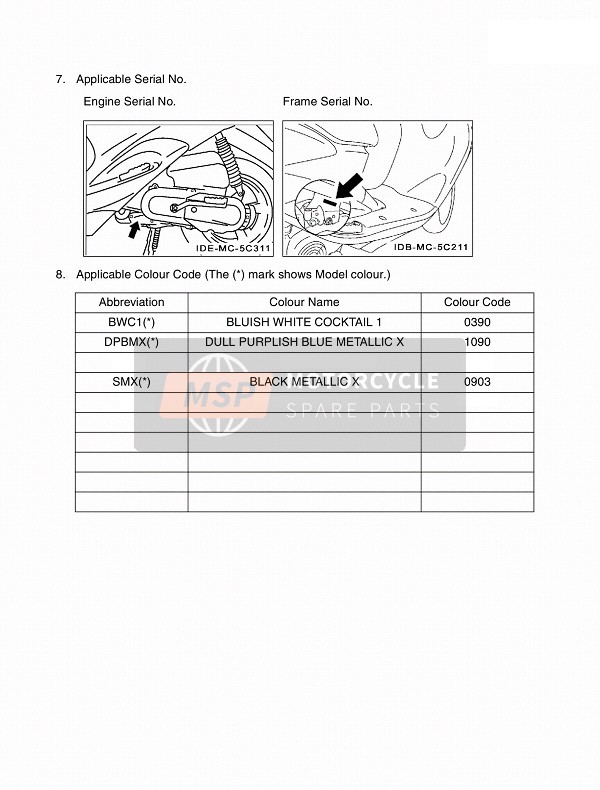 Yamaha YN50F 4T NEOS 2009 Prefazione 2 per un 2009 Yamaha YN50F 4T NEOS